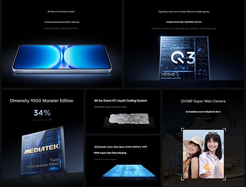 iQOO 15T specifications translated