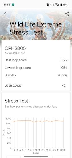 OnePlus Nord CE 6 Wild Life Extreme Stress Test
