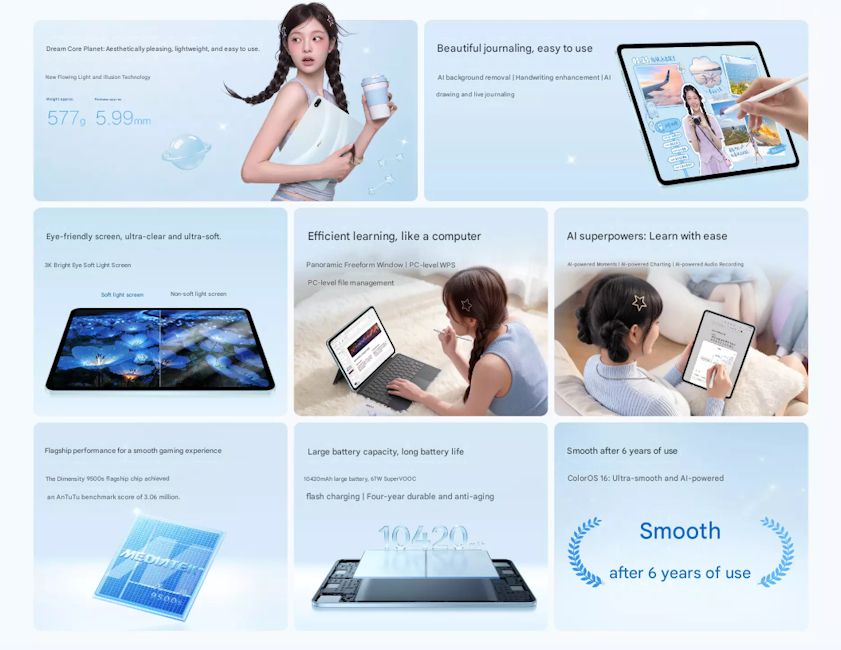 Oppo Pad 6 specifications and features Oppo Pad 6 specifications and features