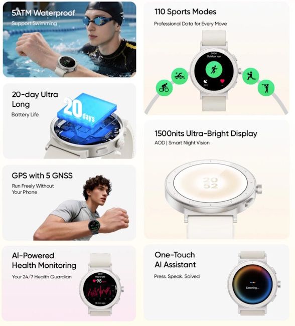 Realme Watch S5 key specs at a glance