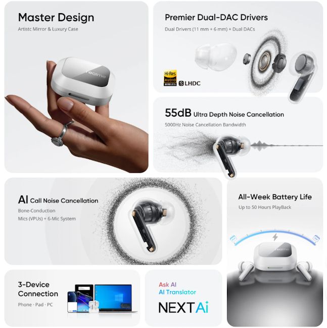 Realme Buds Air 8 Pro specifications and features