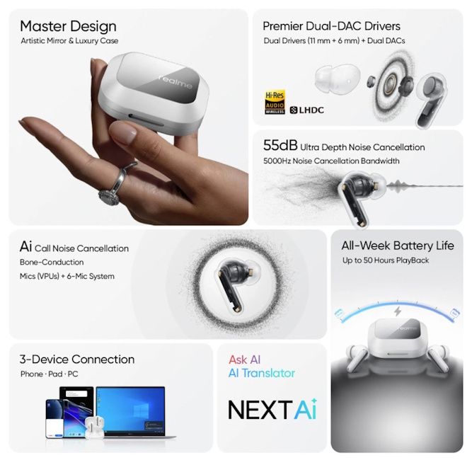 Realme Buds Air 8 Pro key specs at a glance