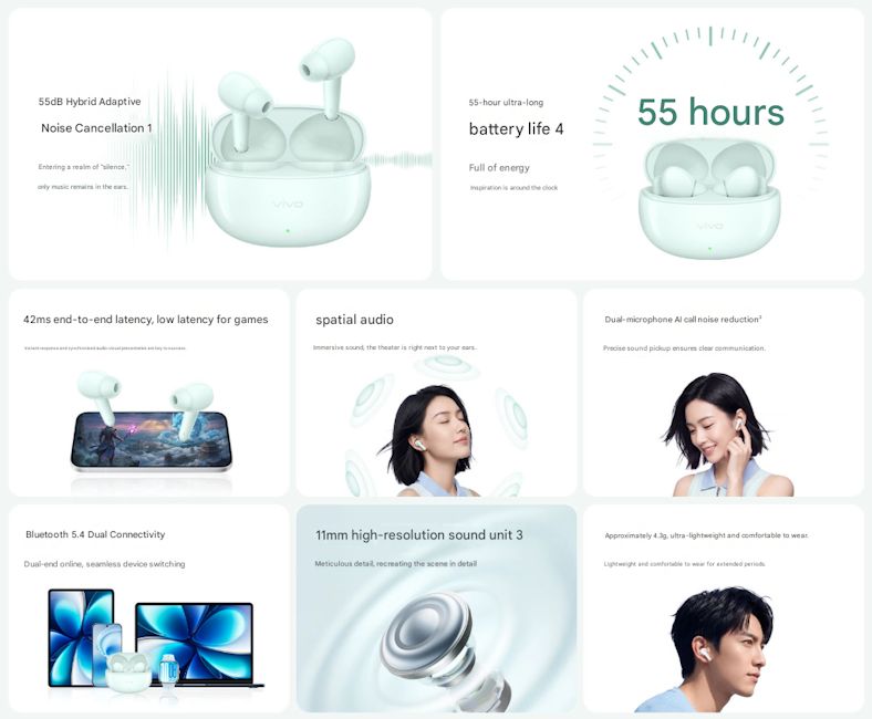 Vivo TWS 5e specifications and features banner image