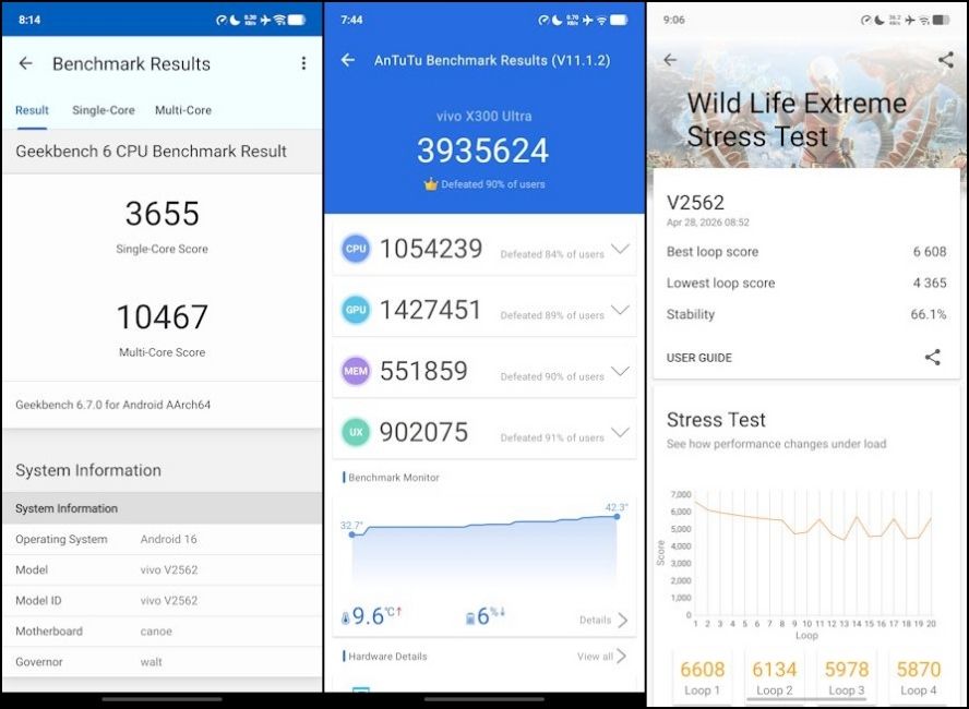 Vivo-X300-Ultra-Benchmark-screenshots
