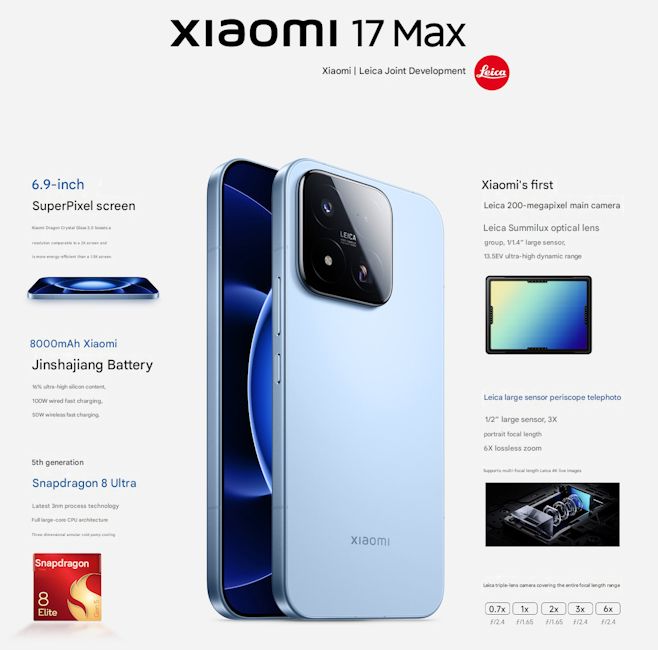 Xiaomi 17 Max specifications and features banner image Xiaomi 17 Max specifications and features banner image