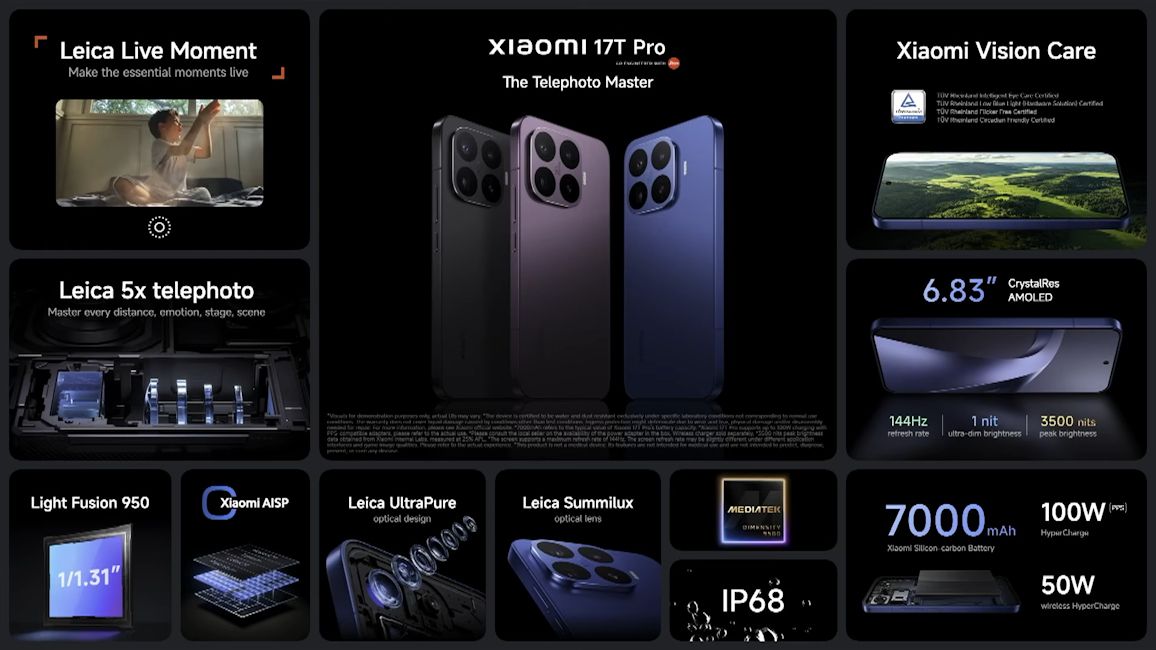 Xiaomi 17T specifications, features and design showcased