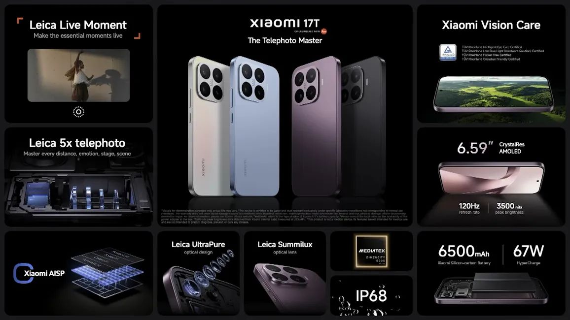 Xiaomi 17T specifications and features showcased in official banner image Xiaomi 17T specifications and features showcased in official banner image