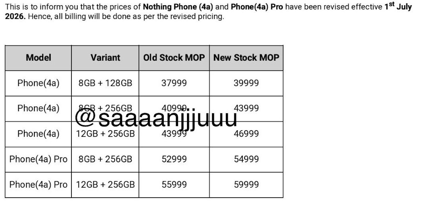 Nothing Phone 4a Phone 4a Pro price hike to be effective from July 1, 2026