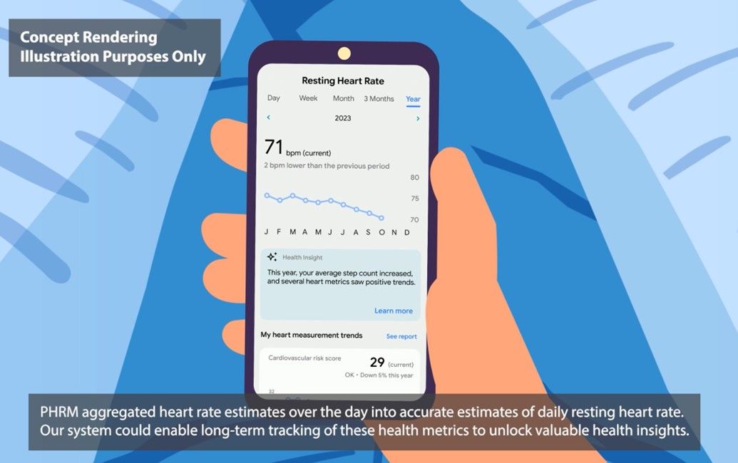 Google heart rate tracking and history