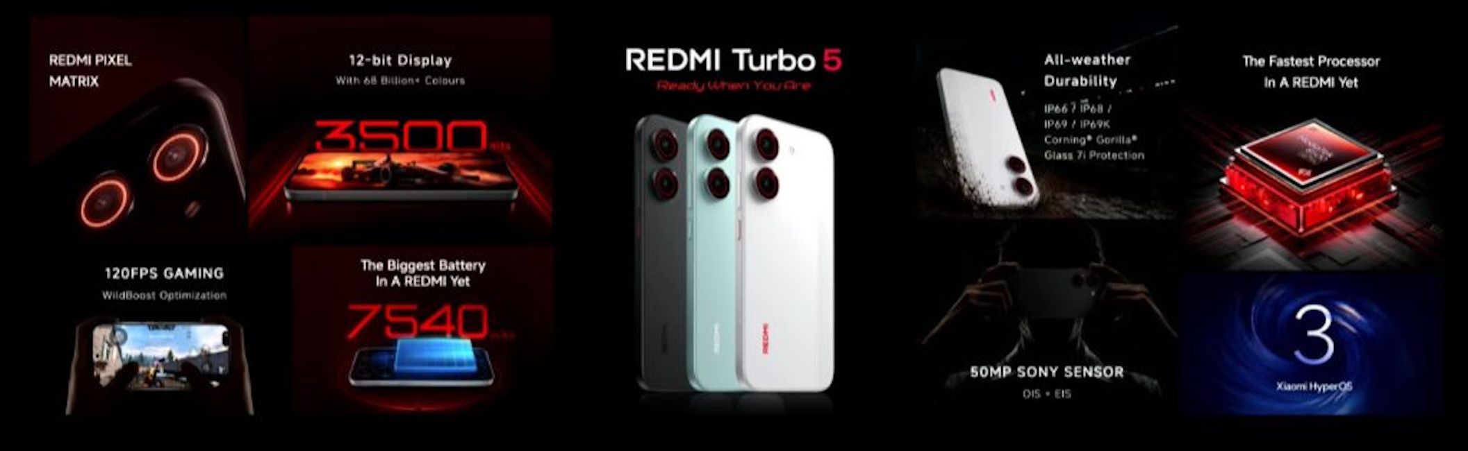 Redmi Turbo 5 specs at a glance Redmi Turbo 5 specs at a glance
