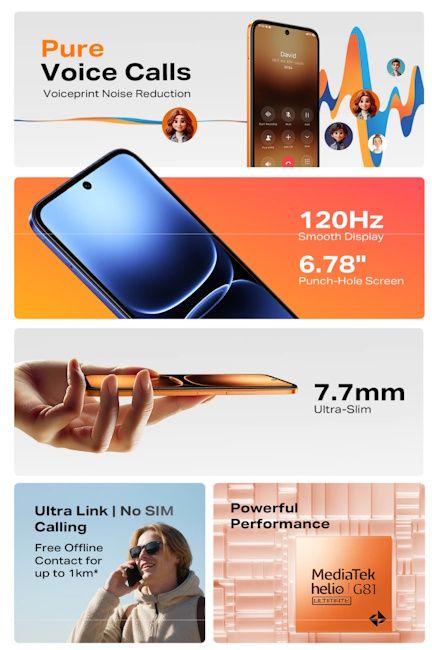 Infinix Smart 20 4G key specs at a glance