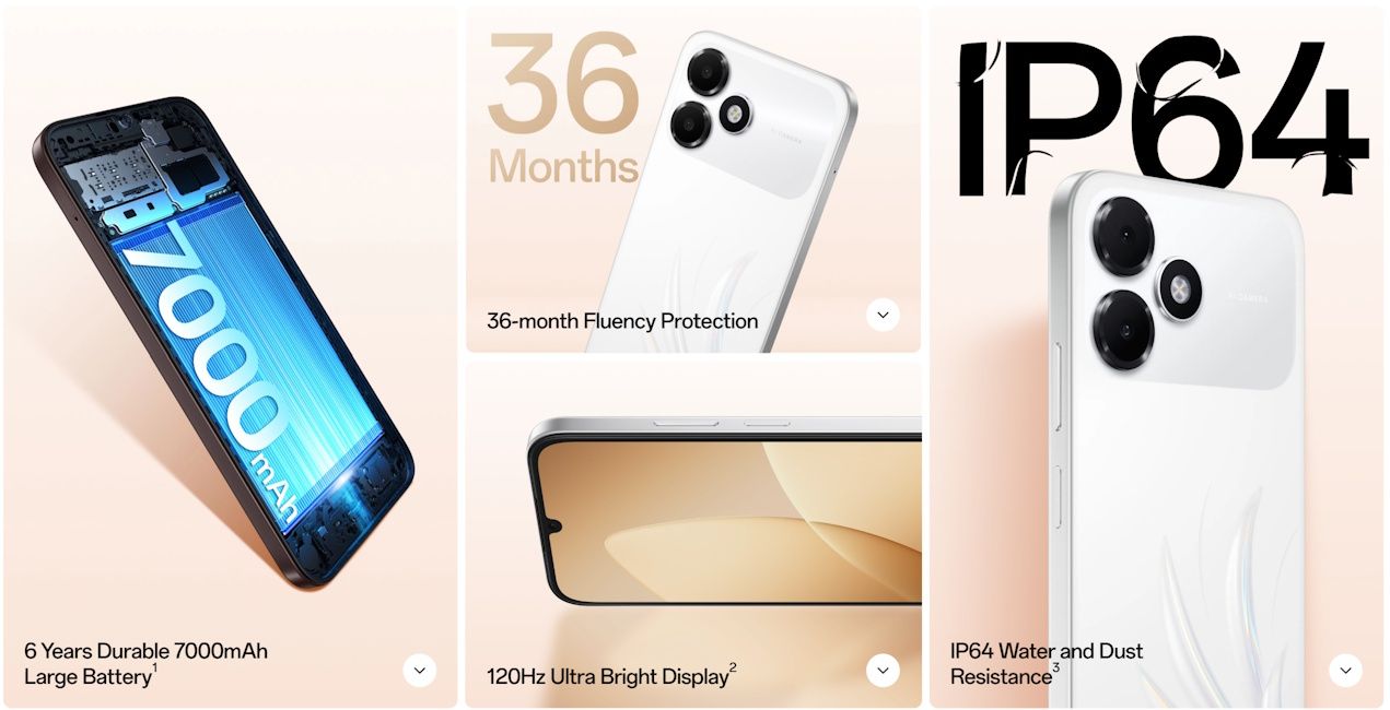 Oppo A6c 4G specs at a glance