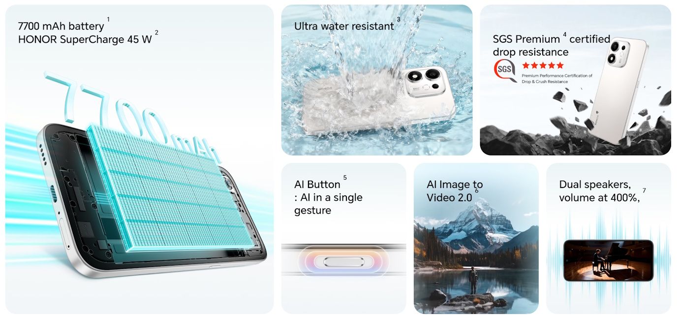 Honor 600 Smart 5G key specs at a glance