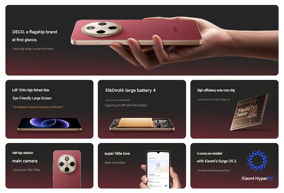 Redmi 17C specs at a glance