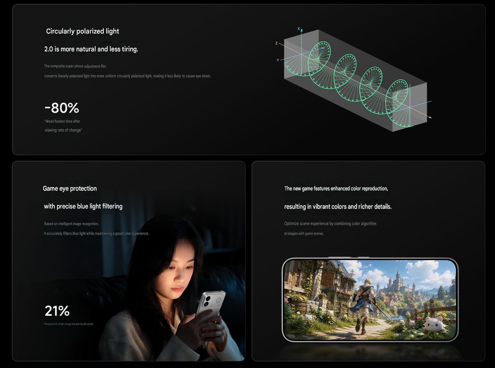 Redmi K90 Ultra display details