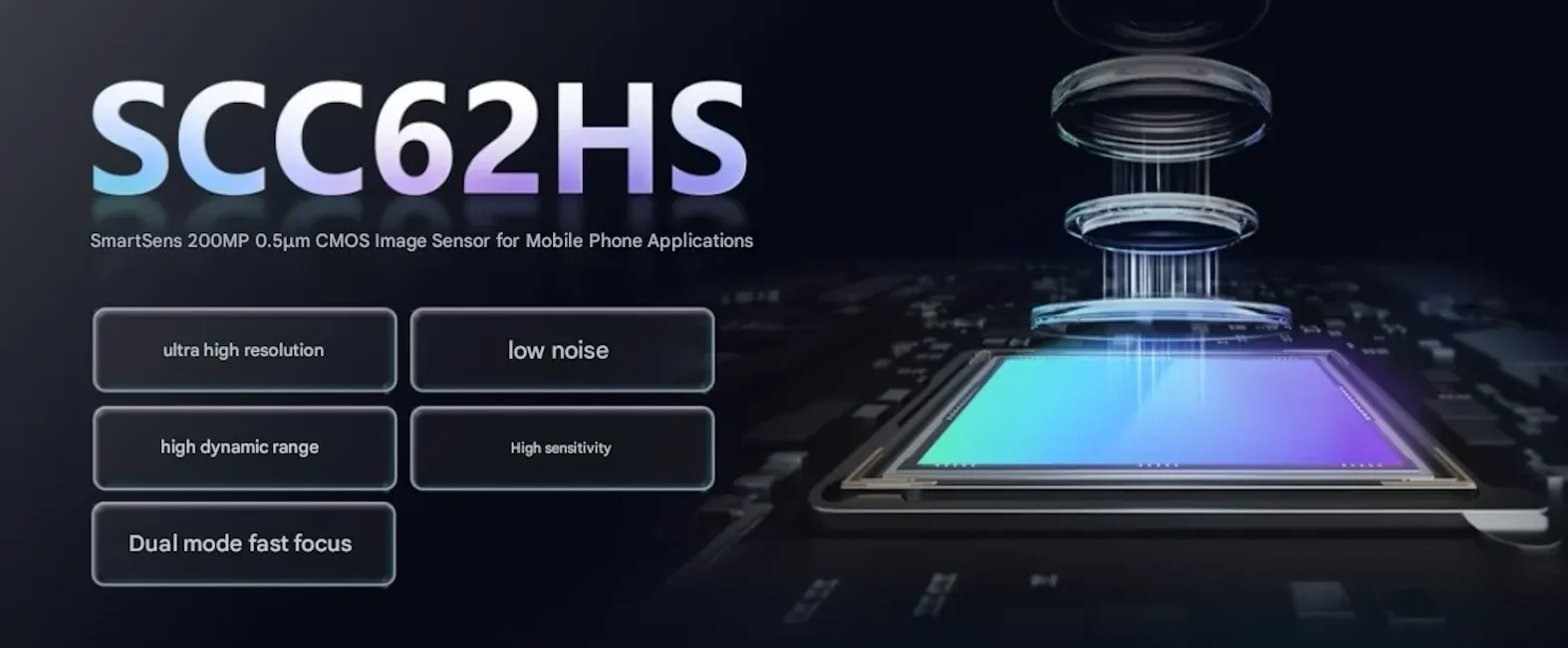 SmartSens SCC62HS 200 MP camera