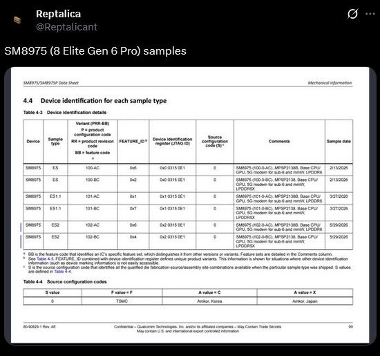 Snapdragon 8 Elite Gen 6 Pro variants post by Reptalica on X