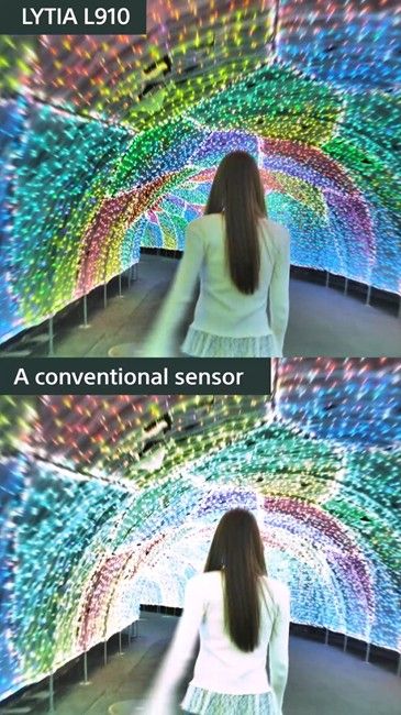 Sony LYT L910 image sensor comparison with conventional sensor Sony LYT L910 image sensor comparison with conventional sensor