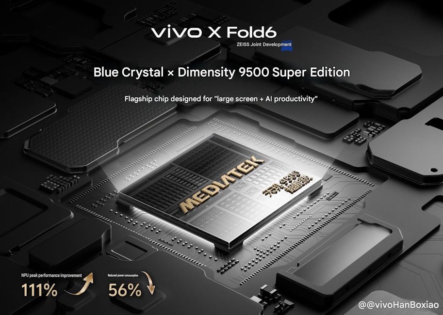 Vivo X Fold 6 will feature Dimensity 9500 Super Edition processor