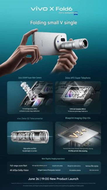 Vivo X Fold 6 camera specifications
