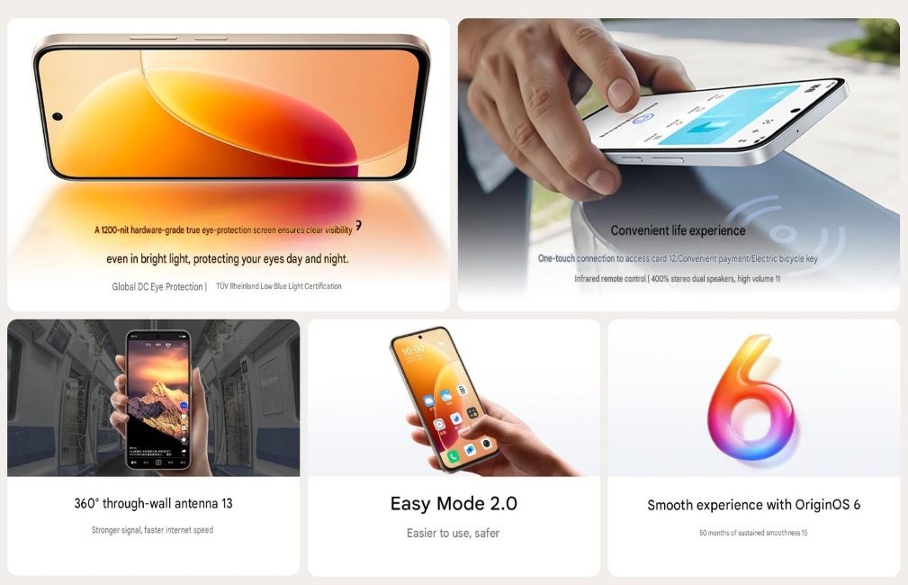Vivo Y6a key specifications