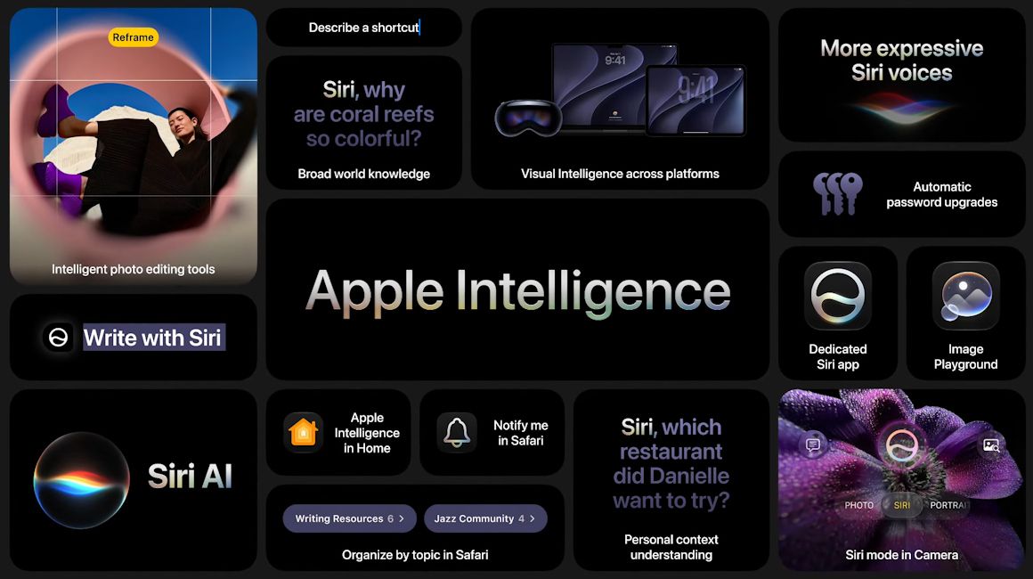 Apple Intelligence features showcased