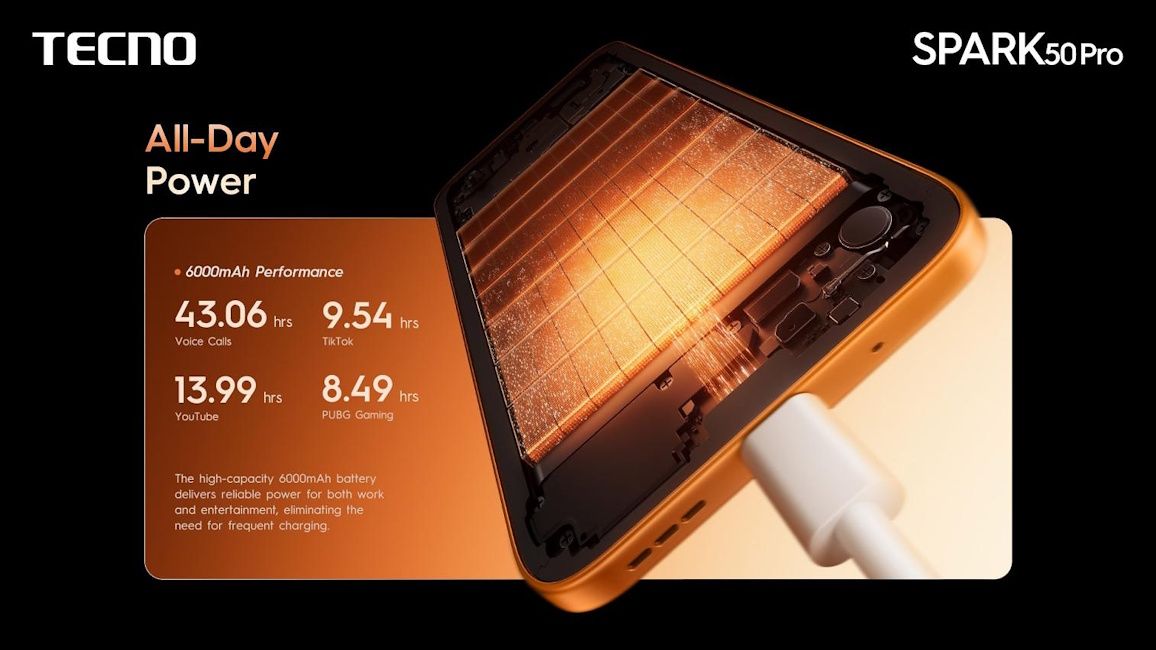Tecno Spark 50 Pro battery details
