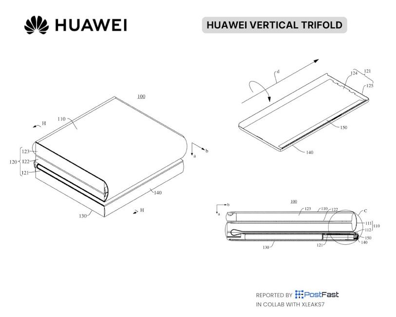 Huawei vertical tri-fold patent filing at the United States Patent Application office Huawei vertical tri-fold patent filing at the United States Patent Application office