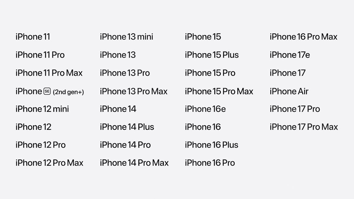 iOS 27 eligible devices list