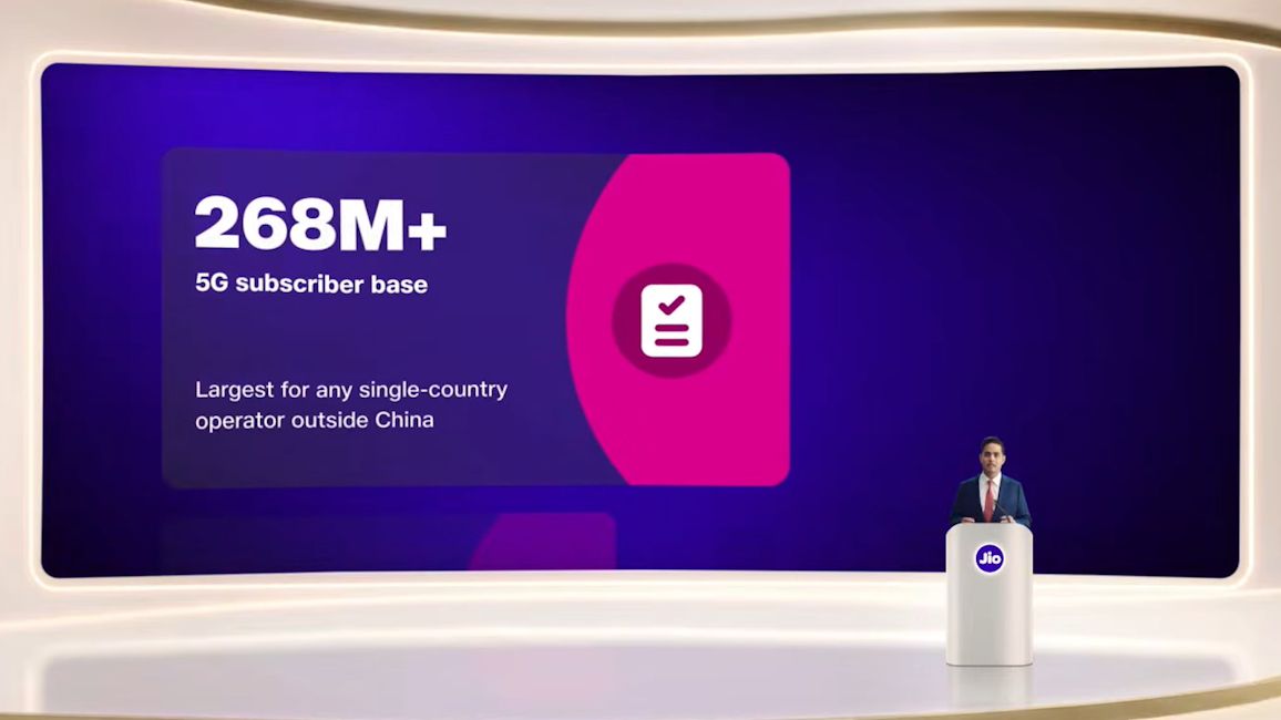 Jio True 5G network subscriber count showcased Jio True 5G network subscriber count showcased