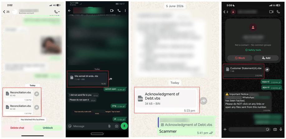 Kaspersky WhatsApp malicious campaign examples
