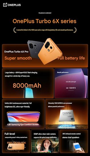 OnePlus Turbo 6x Pro specifications and features banner image OnePlus Turbo 6x Pro specifications and features banner image