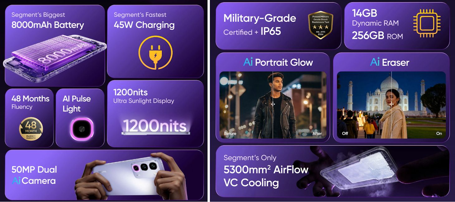 Realme P4R specifications banner image official Realme P4R specifications banner image official