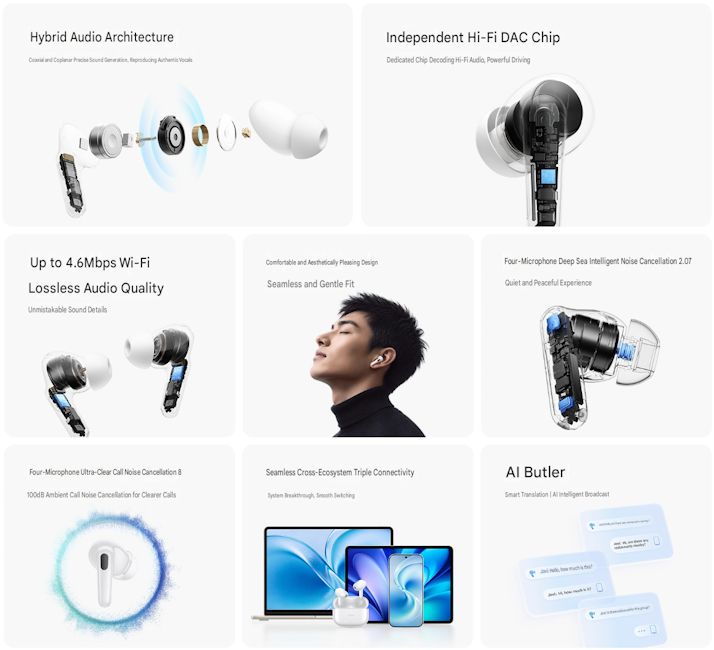 Vivo TWS 5 Pro specs and features
