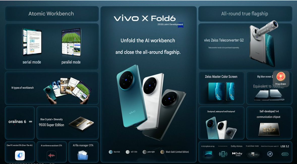 Vivo X Fold 6 specs and features showcased in official banner image