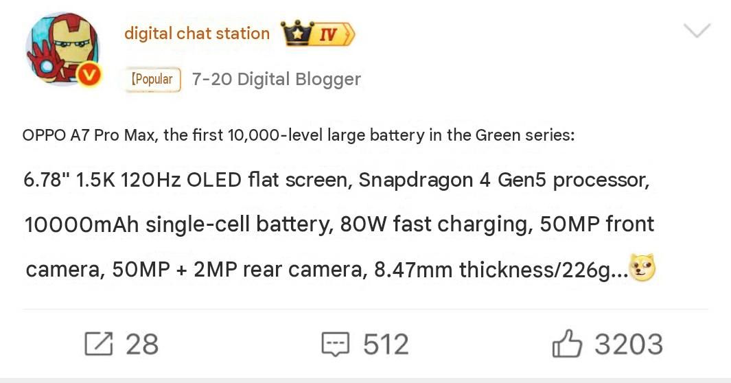 Oppo A7 Pro Max specs reveal