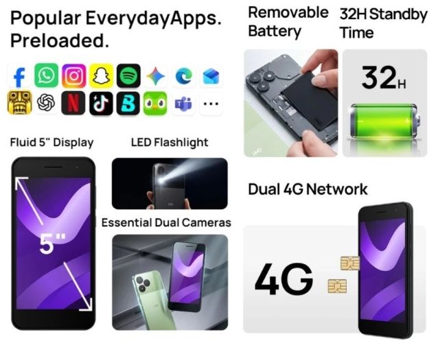 HMD Asha 305 software and specs overview
