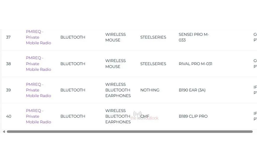 CMF by Nothing Clip on earbuds on Singapore website