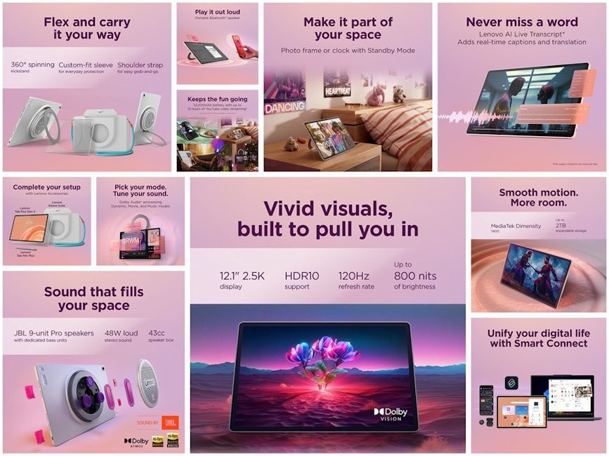 Lenovo Tab Plus Gen 2 key specs at a glance Lenovo Tab Plus Gen 2 key specs at a glance
