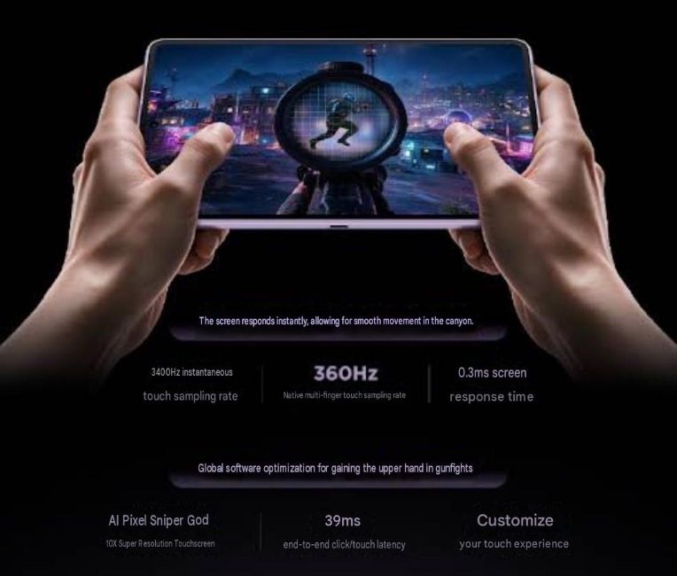 Lenovo Legion Y700 Ultimate Display Sampling Rate