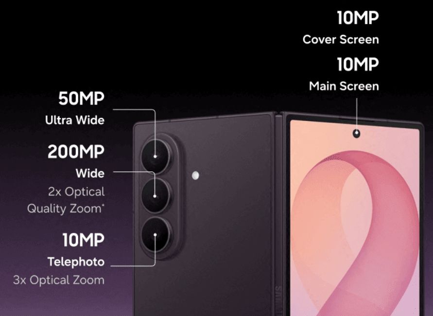 Promotional image showcasing Samsung Galaxy Z Fold 8 Ultra's camera specifications