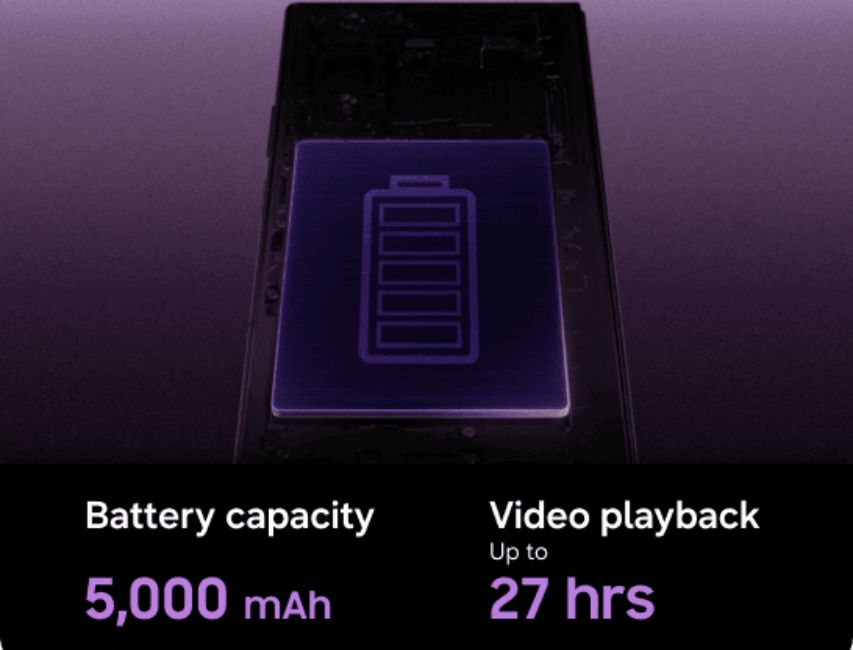 Samsung Galaxy Z Fold 8 Ultra battery capacity showcased in promotional marketing materials for the phone