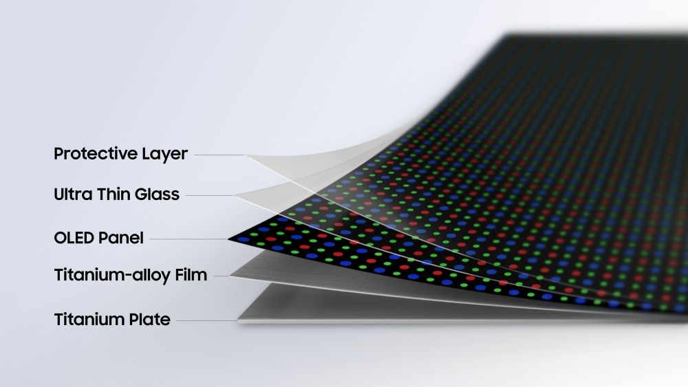 Samsung Flex Titanium creaseless display elements