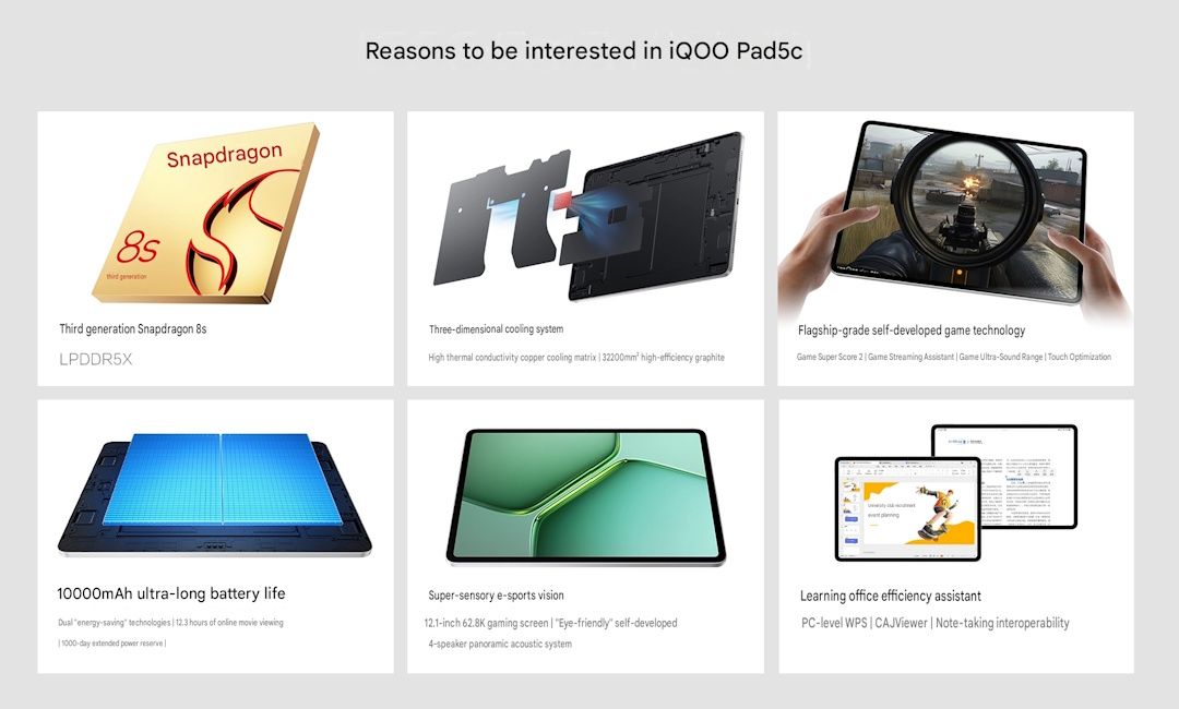 iQOO Pad 5c key specifications at a glance