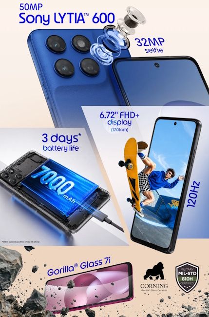 Moto g77 Power specs at a glance Moto g77 Power specs at a glance