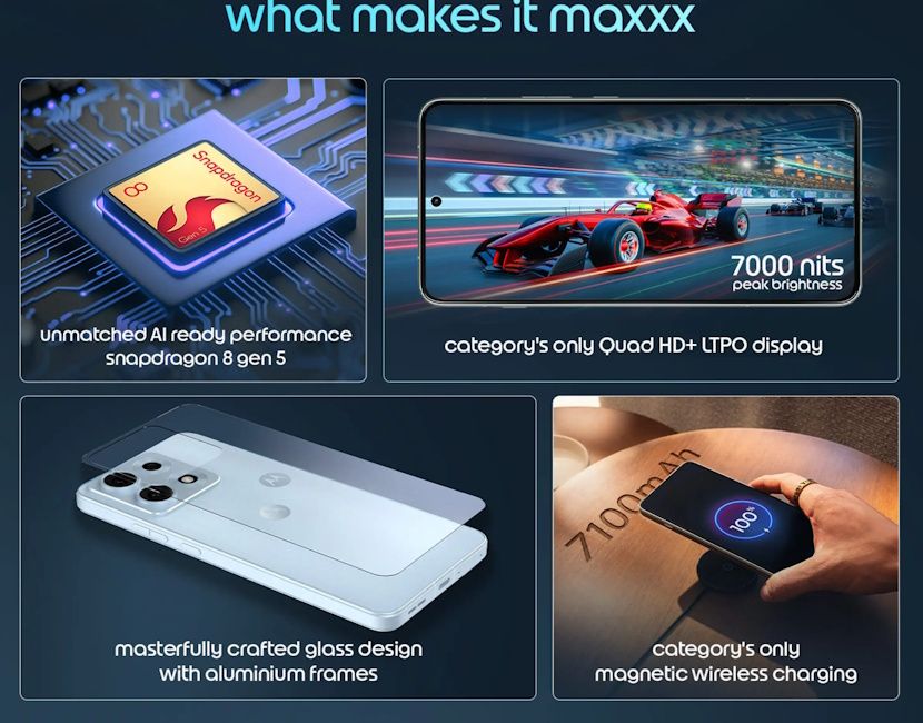 Motorola Edge 70 Max key specs at a glance Motorola Edge 70 Max key specs at a glance