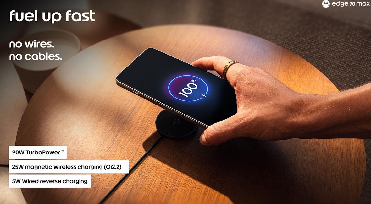 Motorola Edge 70 Max brings 25W Qi2.2 magnetic charging support Motorola Edge 70 Max brings 25W Qi2.2 magnetic charging support
