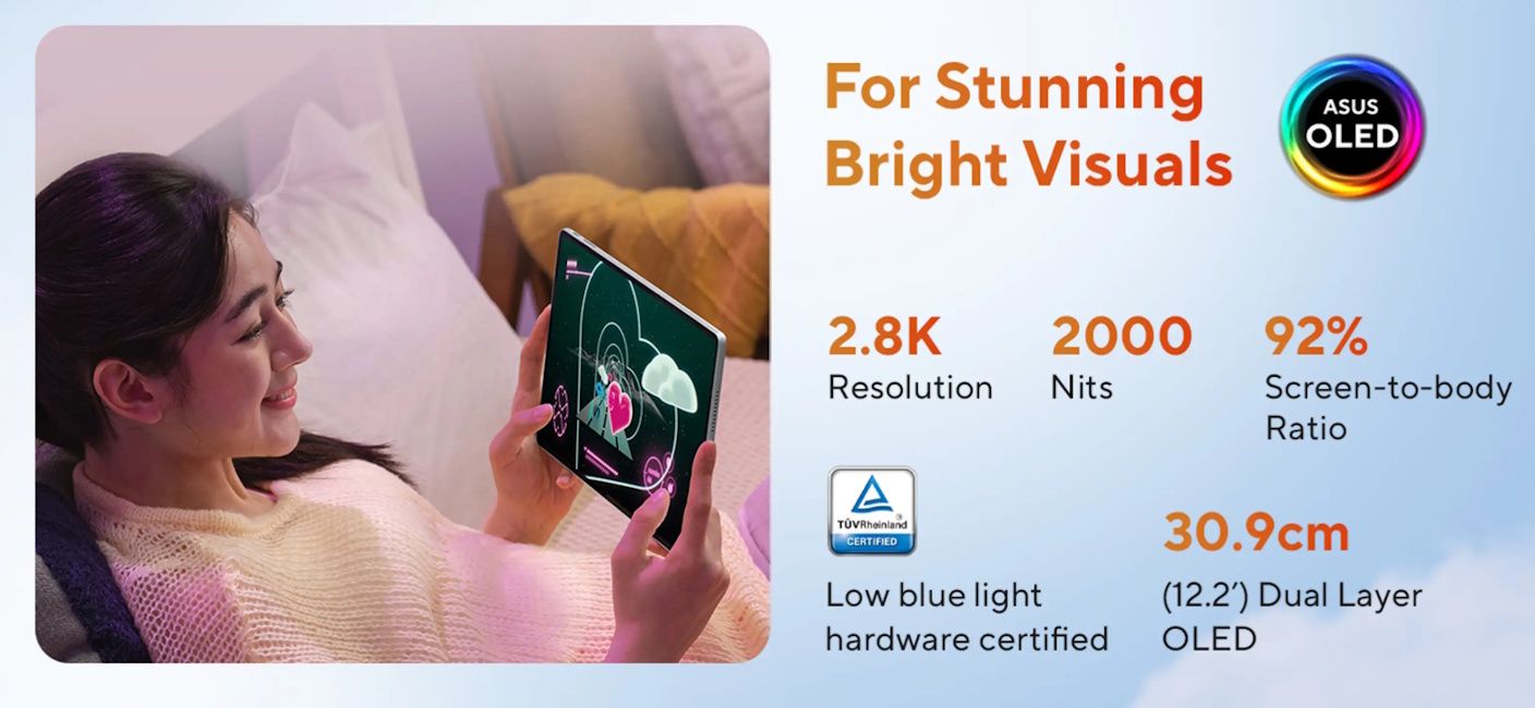 Asus Pad T3201 display details