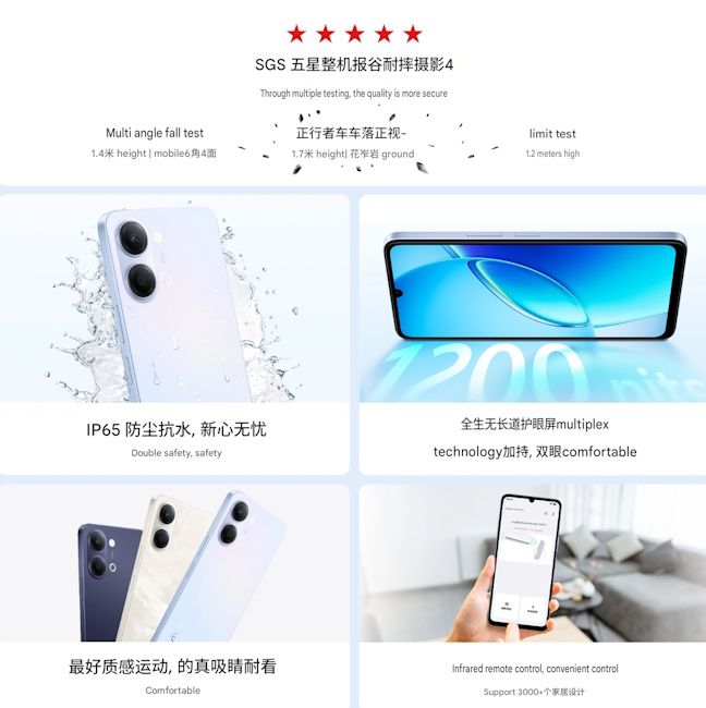 Vivo Y6c 4G specs at a glance