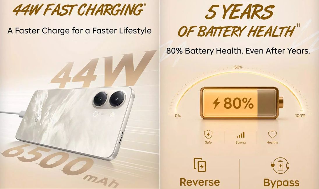 iQOO Z11 Lite 5G battery and charging details